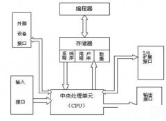 新鄉