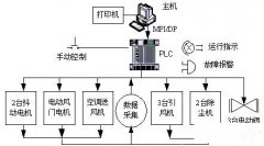 衡水