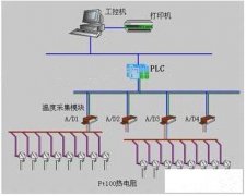 濟(jì)南